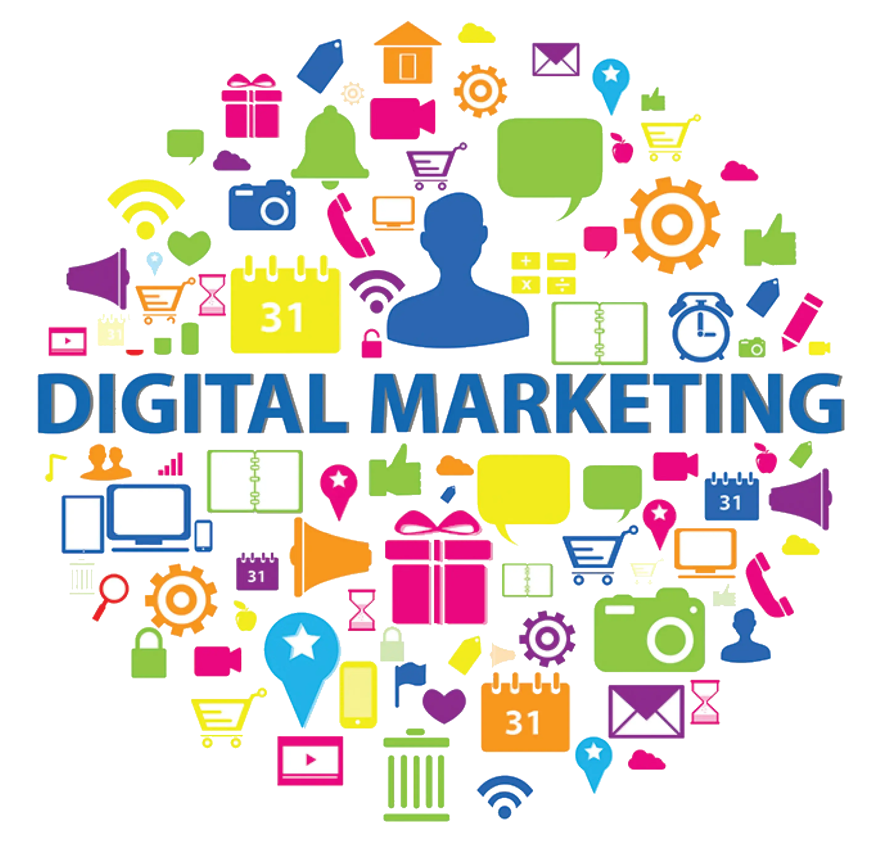 What is Digital Marketing?